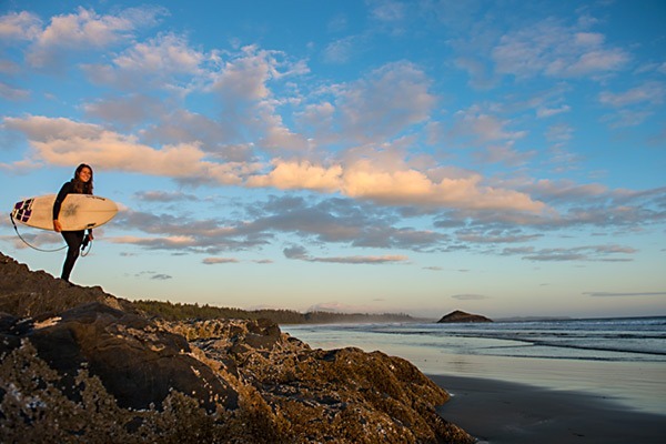symbol for rip currents